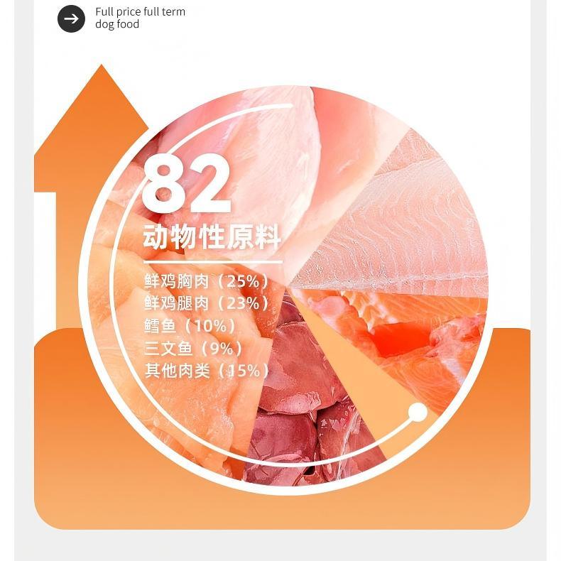 Enzymatic hydrolysis of fresh meat probiotic universal dog food (28%)