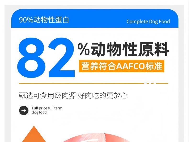 18% nutritionally balanced full-price adult dog food 2.5kg\\5.5lb