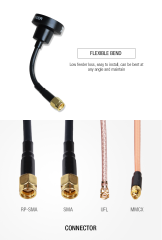 Foxeer Pagoda PRO 5.8G FPV Antenna SMA RHCP 150mm Omnidirectional Antenna for Long Range FPV Racing Drone