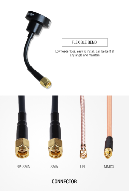 Foxeer Pagoda PRO 5.8G FPV Antenna SMA RHCP 150mm Omnidirectional Antenna for Long Range FPV Racing Drone