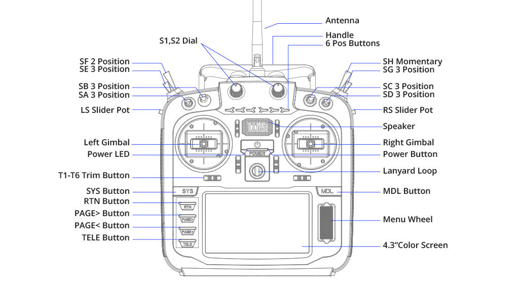 RadioMaster TX16s MKII Radio Control System ExpressLRS or Multi-protocol 4in1 Radio Controller