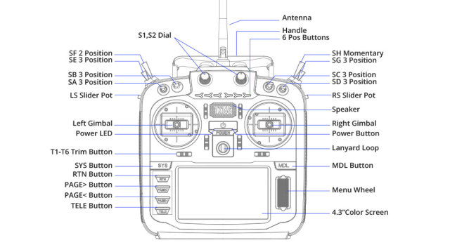 RadioMaster TX16s MKII Radio Control System ExpressLRS or Multi-protocol 4in1 Radio Controller