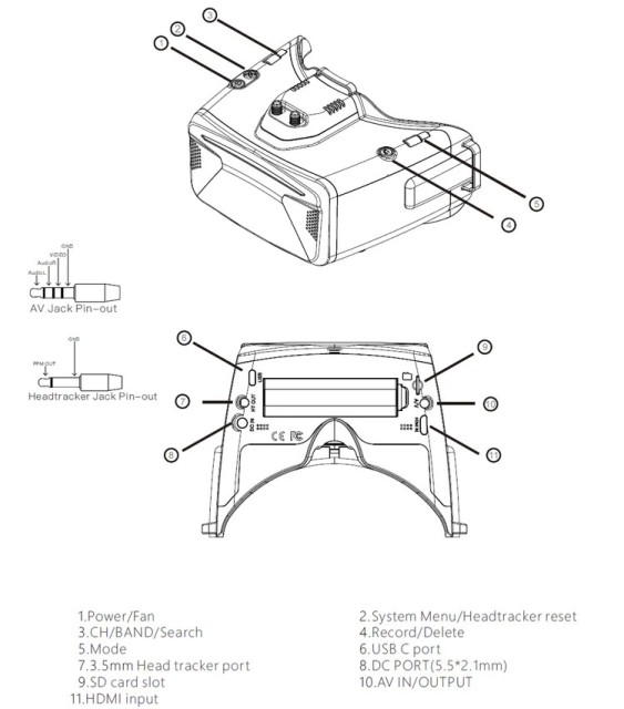 SKYZONE Cobra X V2/V4 Goggle Racing Drone Accessories 5.8g Frequency with 8g Weight for Camera Application Battery Power