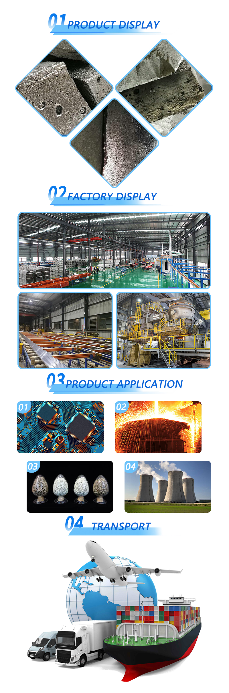 Magnesium-Bismuth Alloy