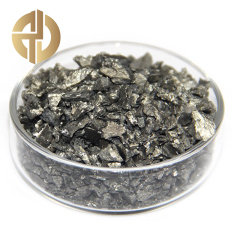 Dysprosium particles