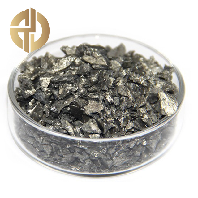 Dysprosium particles