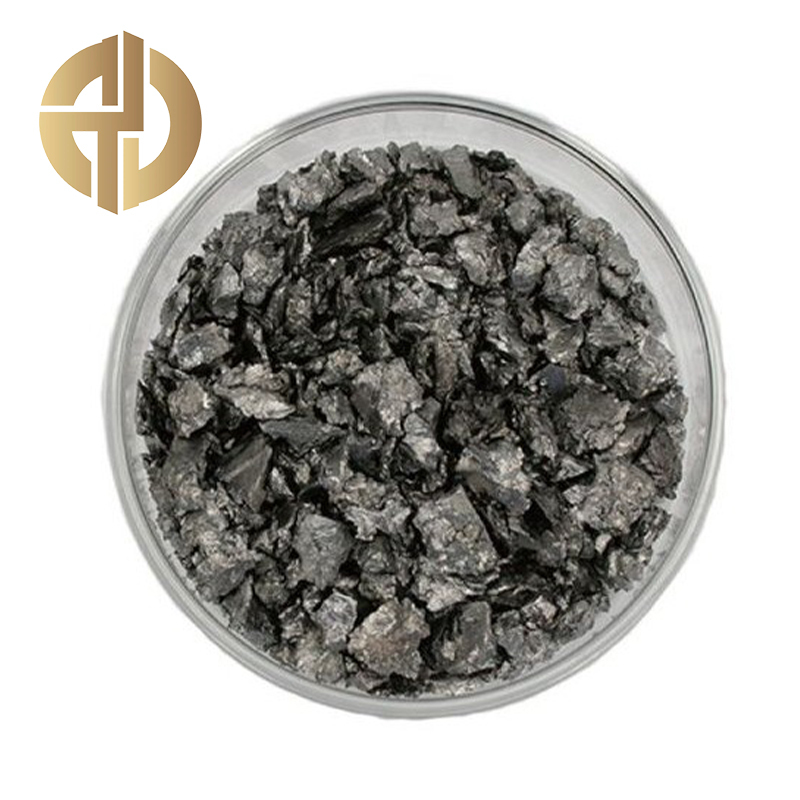 High purity terbium particles