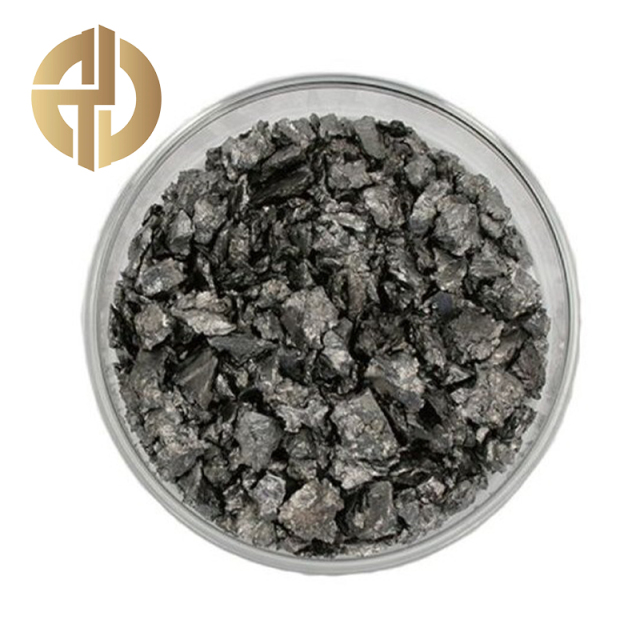 High purity terbium particles