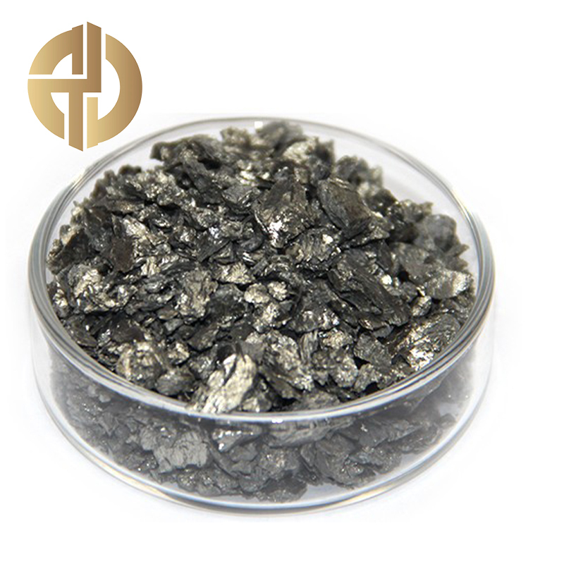 Dysprosium particles