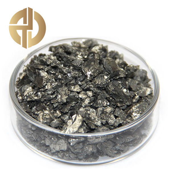 Dysprosium particles
