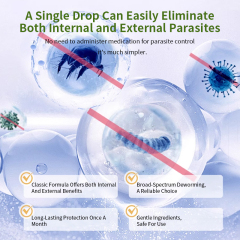 lmidacloprid and moxidectin spot on solutions for dogs,lmidacloprid and moxidectinspot on solutions for dogs,Pevet