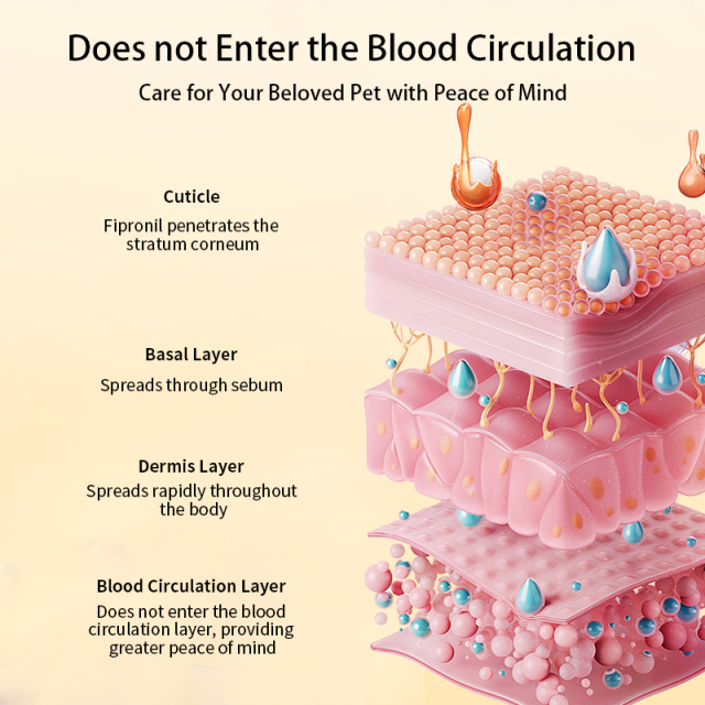 Factory OEM the best dewormer 100ml Fipronil Spray dog dewormer for puppies,Factory OEM the best dewormer 100ml Fipronil Spray dog dewormer for puppies,Pevet