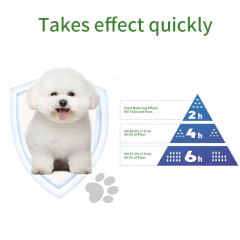 Fluralaner Tablet for 4.5-10kg Dog Kill Flea, Tick, Mite,Fluralaner Tablet for 4.5-10kg Dog Kill Flea, Tick, Mite,Pevet