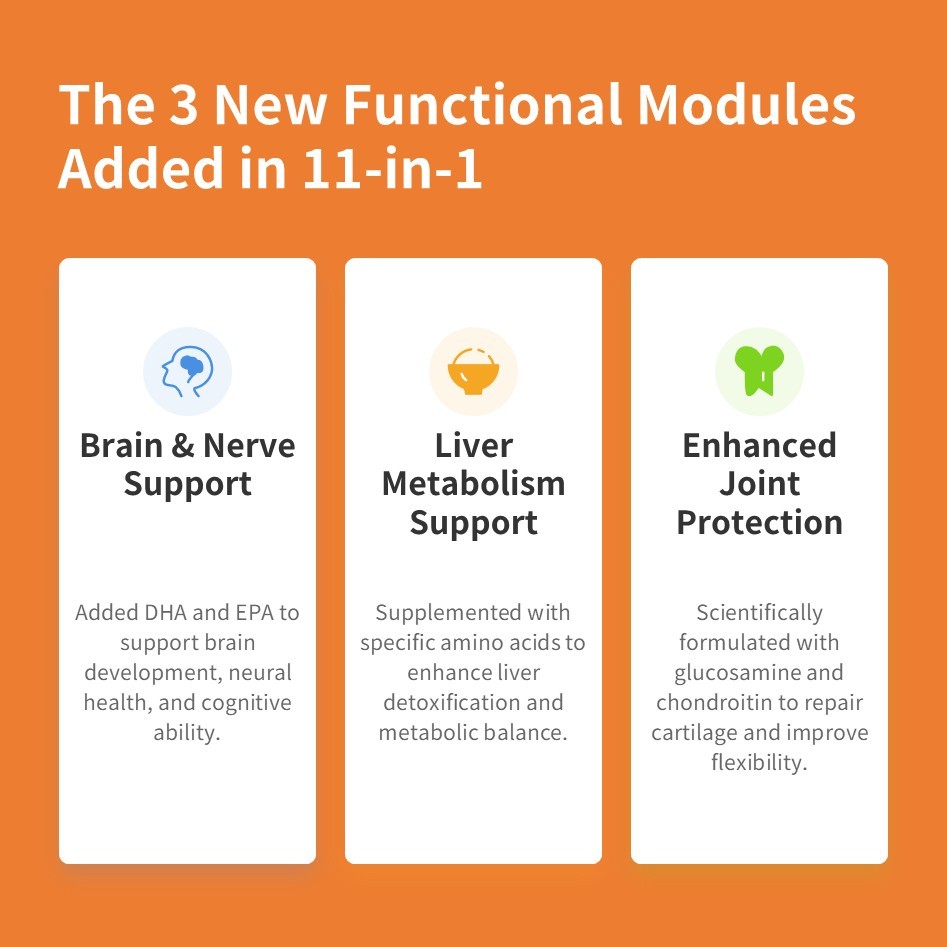 Viên nhai mềm bổ sung vitamin tổng hợp Pevet Multivitamin Soft Chews Glucosamine Probiotics Hỗ trợ tim mạch, khớp, da và hệ miễn dịch 60 viên/chai,Viên nhai mềm bổ sung vitamin tổng hợp Pevet Multivitamin Soft Chews Glucosamine Probiotics Hỗ trợ tim mạch, khớp, da và hệ miễn dịch 60 viên/chai,Pevet