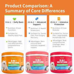 Viên nhai mềm bổ sung vitamin tổng hợp Pevet Multivitamin Soft Chews Glucosamine Probiotics Hỗ trợ tim mạch, khớp, da và hệ miễn dịch 60 viên/chai,Viên nhai mềm bổ sung vitamin tổng hợp Pevet Multivitamin Soft Chews Glucosamine Probiotics Hỗ trợ tim mạch, khớp, da và hệ miễn dịch 60 viên/chai,Pevet