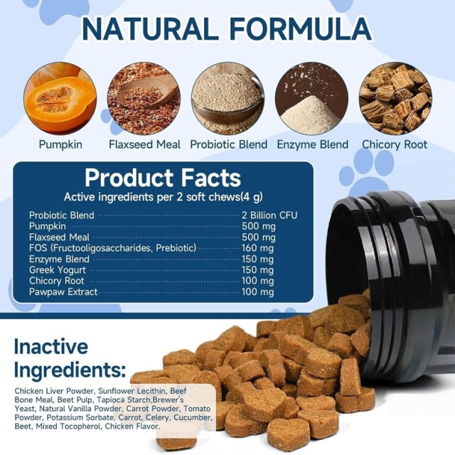 MUSCLE GAIN SOFT CHEWS-Wholesale High-Protein Fast-Absorption Soft Chews Muscle Gain Dog Muscle Bone Health Supplement Weight Gain Skin/Coat Custom,MUSCLE GAIN SOFT CHEWS-Wholesale High-Protein Fast-Absorption Soft Chews Muscle Gain Dog Muscle Bone Health Supplement Weight Gain Skin/Coat Custom,Pevet