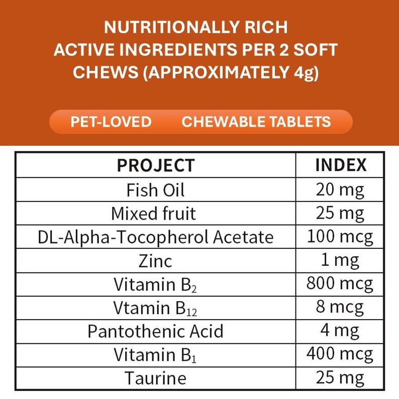HAIRBALL SOFT CHEWS for Cats & Dogs Natural Hairball Remedy Supports Gentle Hairball Expulsion Prevents Gastrointestinal Obstruction Regulates Intestinal Motility Protects GI Mucosa with Psyllium Husk Barley Grass Inulin & Vitamins Daily Digestive & Coat,HAIRBALL SOFT CHEWS for Cats & Dogs Natural Hairball Remedy Supports Gentle Hairball Expulsion Prevents Gastrointestinal Obstruction Regulates Intestinal Motility Protects GI Mucosa with Psyllium Husk Barley Grass Inulin & Vitamins Daily Digestive & Coat,Pevet