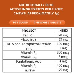 HAIRBALL SOFT CHEWS for Cats & Dogs Natural Hairball Remedy Supports Gentle Hairball Expulsion Prevents Gastrointestinal Obstruction Regulates Intestinal Motility Protects GI Mucosa with Psyllium Husk Barley Grass Inulin & Vitamins Daily Digestive & Coat,HAIRBALL SOFT CHEWS for Cats & Dogs Natural Hairball Remedy Supports Gentle Hairball Expulsion Prevents Gastrointestinal Obstruction Regulates Intestinal Motility Protects GI Mucosa with Psyllium Husk Barley Grass Inulin & Vitamins Daily Digestive & Coat,Pevet