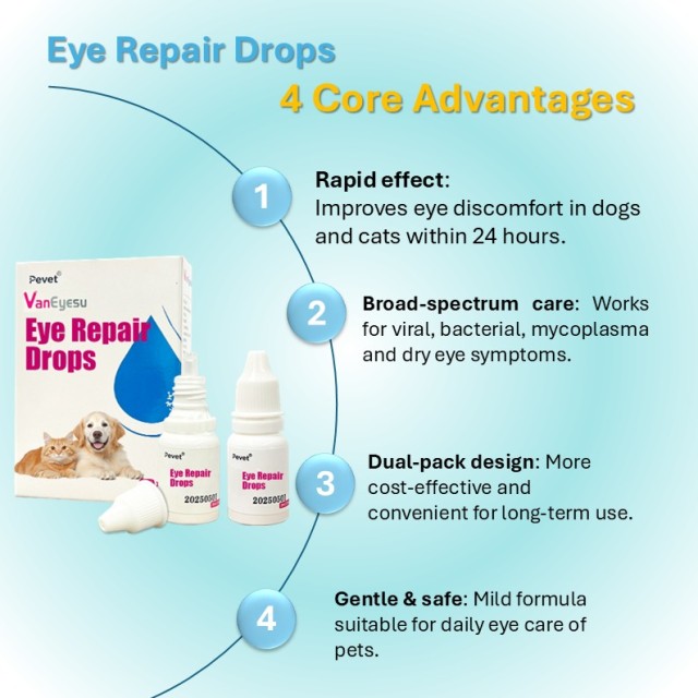 Pevet Corticosteroid Eye Drops for Dogs & Cats – Anti-inflammatory for Keratitis & Iritis, 3ml*2,VanEyeSu Hydrocortisone Acetate Ophthalmic Solution for Dogs and Cats For the treatment of bacterial infections associated with topical ophthalmological conditions such as conjunctivitis, iritis, keratitis and scleritis.,Pevet