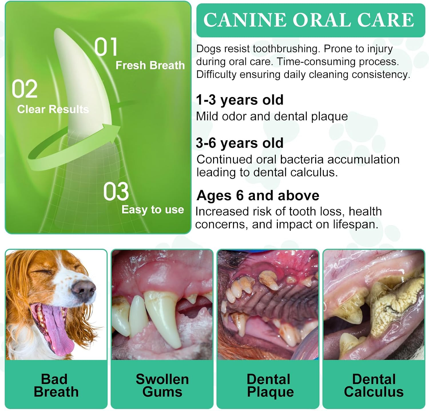 Dog Teeth Cleaning Powder, Dog Dental Care, Targets Tartar & Bad Breath & Reduces Plaque,Dog Teeth Cleaning Powder, Dog Dental Care, Targets Tartar & Bad Breath & Reduces Plaque,Pevet