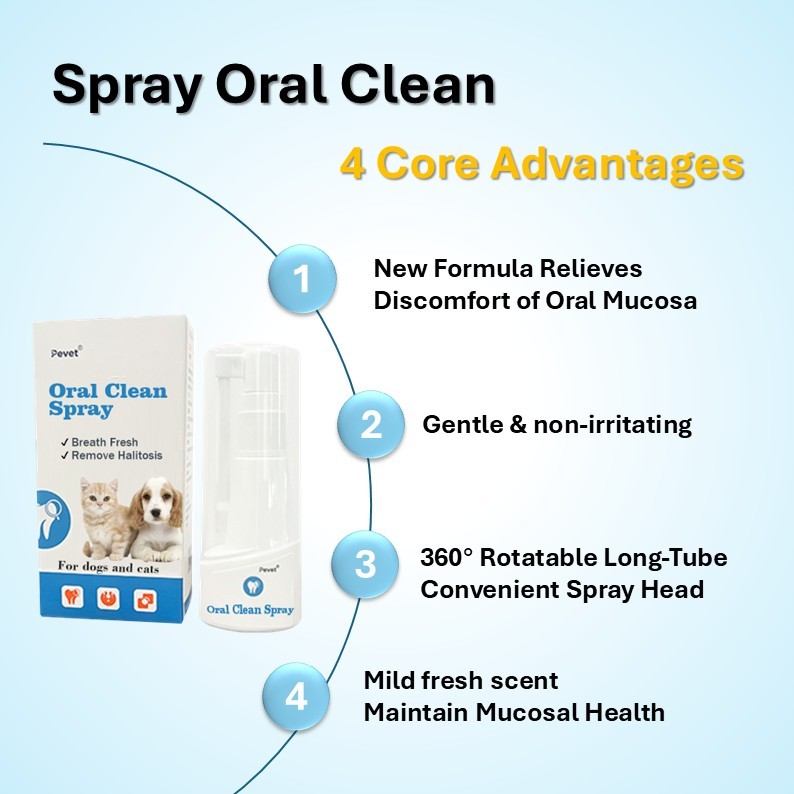 Pevet Natural Eco-Friendly Oral Care Spray for Dogs & Cats-Fresh Scent Absolute Safety 30mL Bottle Daily Use,Pevet Natural Eco-Friendly Oral Care Spray for Dogs & Cats-Fresh Scent Absolute Safety 30mL Bottle Daily Use,Pevet