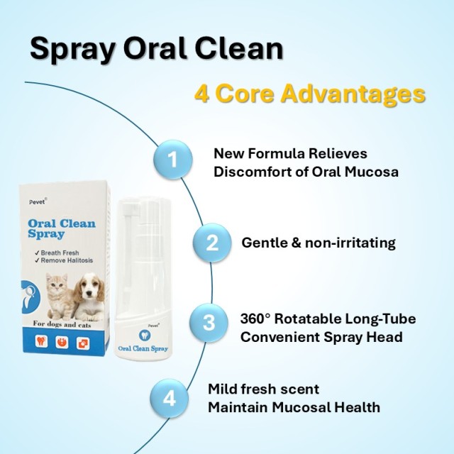 Pevet Natural Eco-Friendly Oral Care Spray for Dogs & Cats-Fresh Scent Absolute Safety 30mL Bottle Daily Use,Pevet Natural Eco-Friendly Oral Care Spray for Dogs & Cats-Fresh Scent Absolute Safety 30mL Bottle Daily Use,Pevet