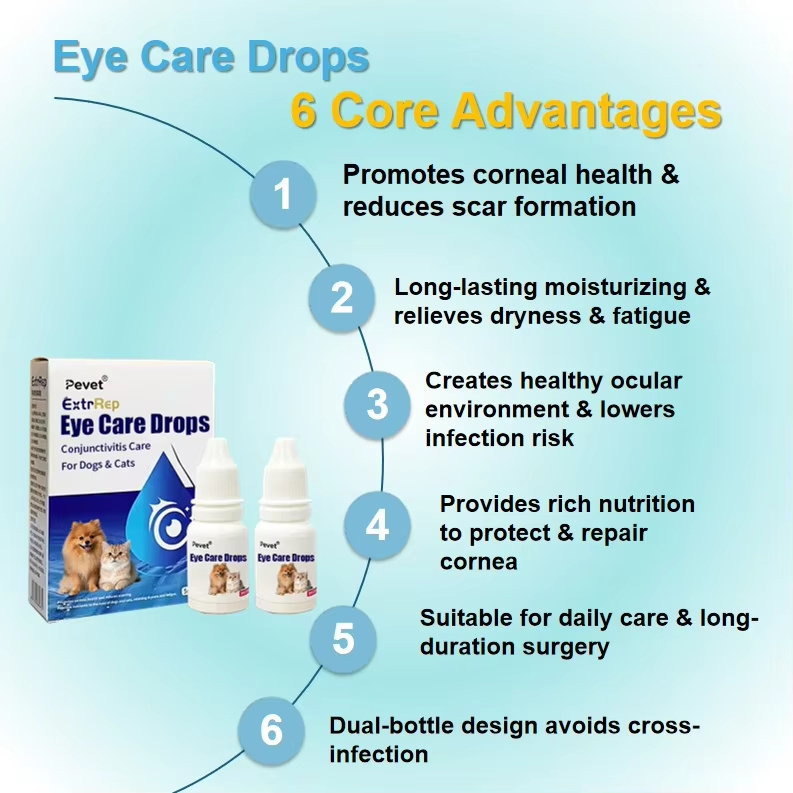 Pevet Advanced Eco-Friendly Pet Eye Drops Hyaluronic Acid Bio-active Formula Gentle Care Soothes Discomfort Comfortable,Pevet Advanced Eco-Friendly Pet Eye Drops Hyaluronic Acid Bio-active Formula Gentle Care Soothes Discomfort Comfortable,Pevet