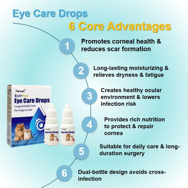 Pevet Advanced Eco-Friendly Pet Eye Drops Hyaluronic Acid Bio-active Formula Gentle Care Soothes Discomfort Comfortable,Pevet Advanced Eco-Friendly Pet Eye Drops Hyaluronic Acid Bio-active Formula Gentle Care Soothes Discomfort Comfortable,Pevet