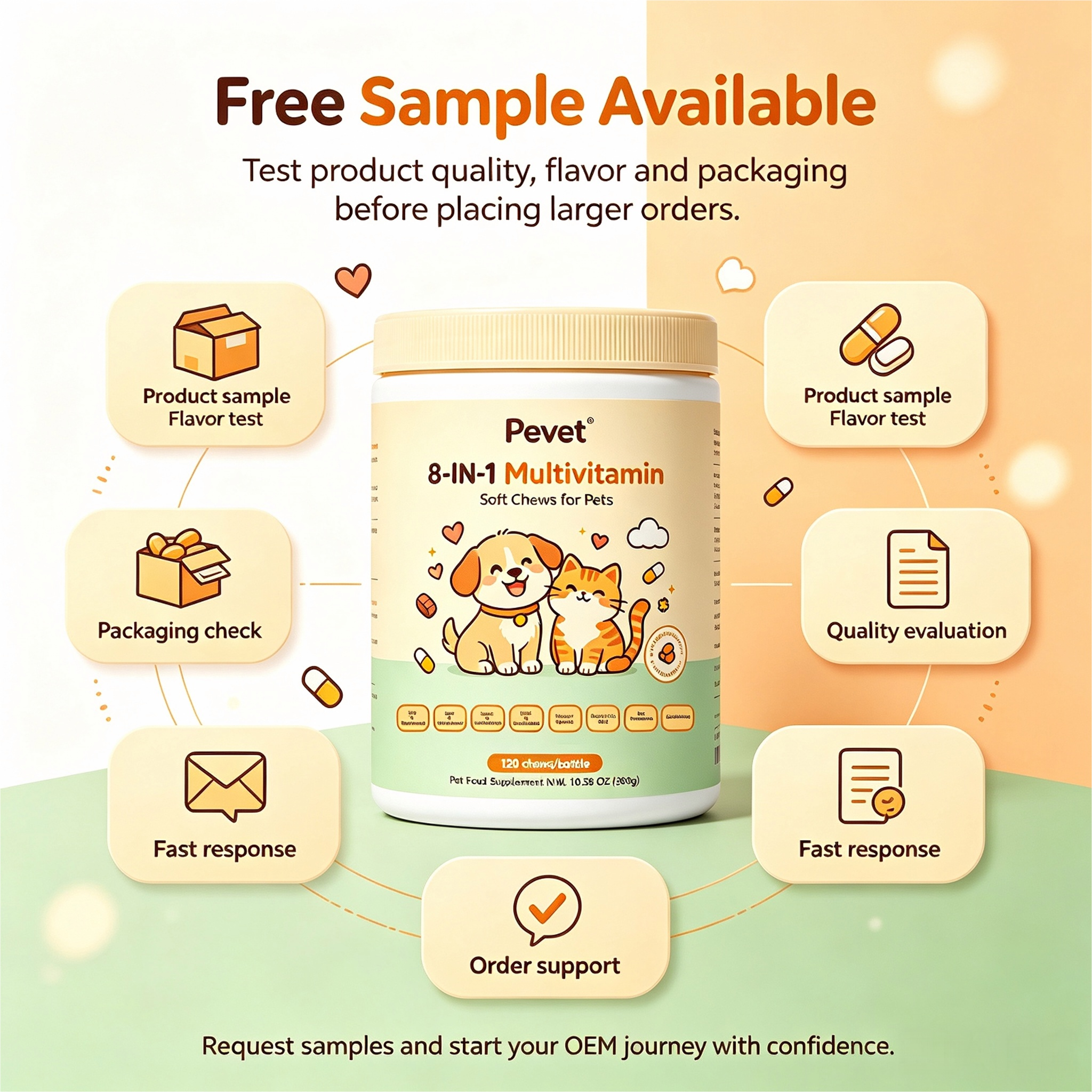 Pevet 8-in-1 Multivitamin Soft Chews Supports Travel Buddies Skin Coat Joint Heart Digestion Urinary Vision Oral Private Stock,Pevet 8-in-1 Multivitamin Soft Chews Supports Travel Buddies Skin Coat Joint Heart Digestion Urinary Vision Oral Private Stock,Pevet
