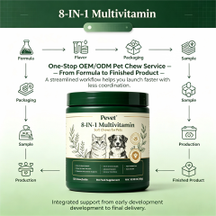 Pevet 8-in-1 Multivitamin Soft Chews Supports Fussy Eaters Skin Coat Joint Heart Digestion Urinary Vision Oral Direct Supply,Pevet 8-in-1 Multivitamin Soft Chews Supports Fussy Eaters Skin Coat Joint Heart Digestion Urinary Vision Oral Direct Supply,Pevet