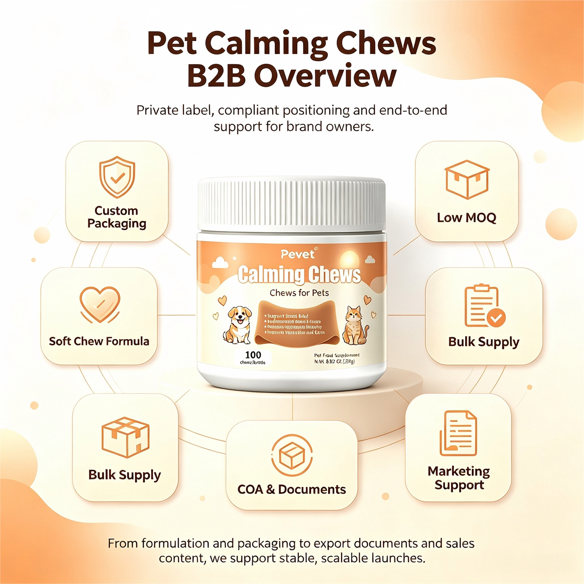 Pevet Calming Soft Chews for Cats & Dogs - Natural Chamomile, Valerian Root, Colostrum, Ginger, Eases Car Travel Stress & Noise,Pevet Calming Soft Chews for Cats & Dogs - Natural Chamomile, Valerian Root, Colostrum, Ginger, Eases Car Travel Stress & Noise,Pevet