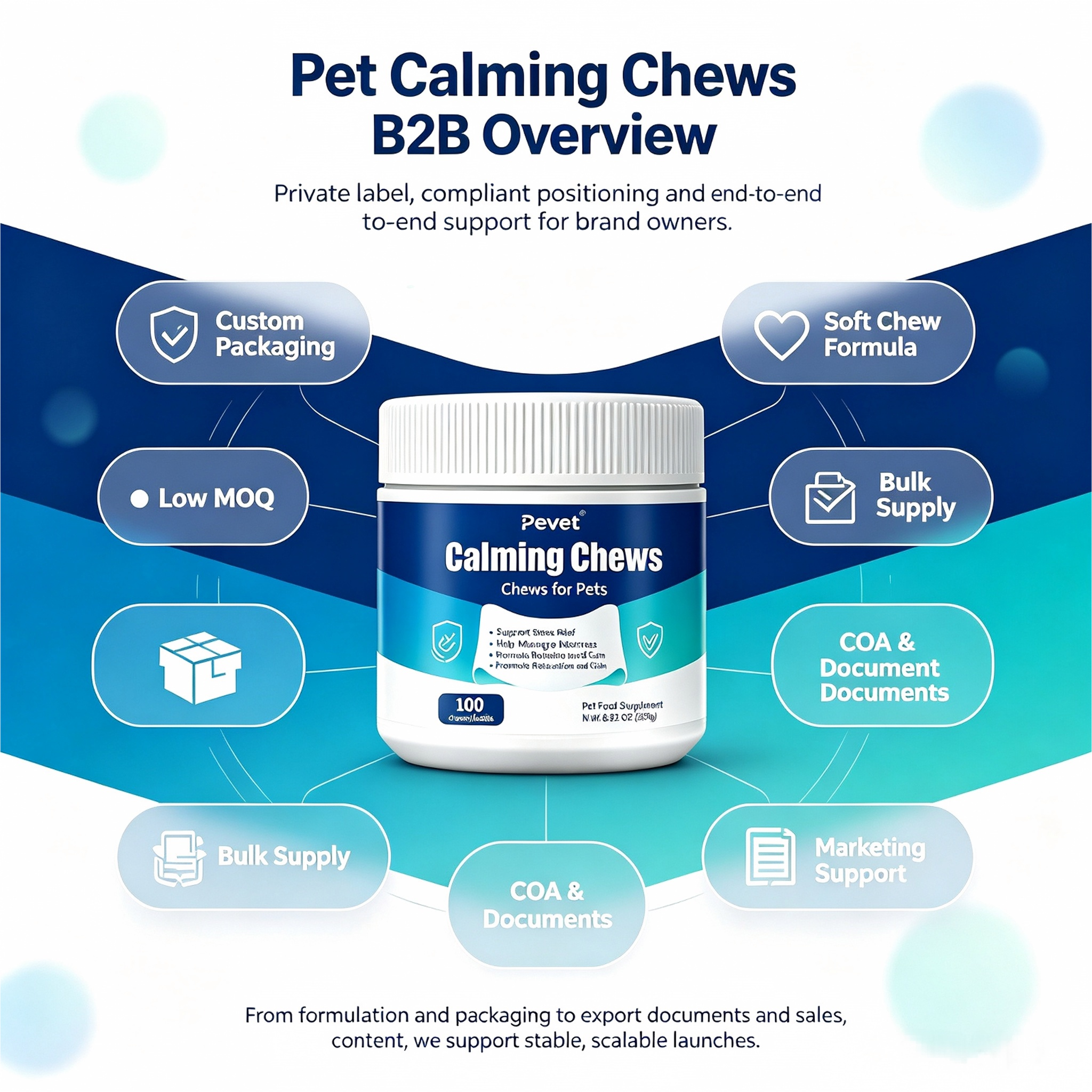 Pevet Calming Soft Chews for Cats & Dogs - Natural Chamomile, Passion Flower, Ashwagandha, Flaxseed, Eases Crowds Stress & Noise,Pevet Calming Soft Chews for Cats & Dogs - Natural Chamomile, Passion Flower, Ashwagandha, Flaxseed, Eases Crowds Stress & Noise,Pevet