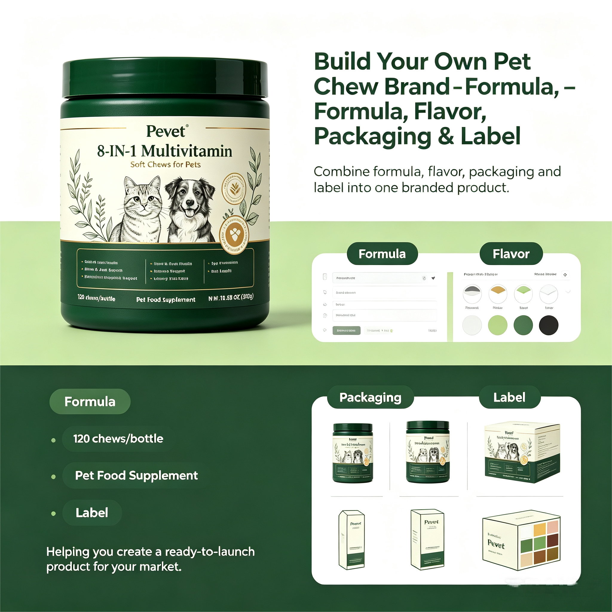 Pevet 8-in-1 Multivitamin Soft Chews Supports Fussy Eaters Skin Coat Joint Heart Digestion Urinary Vision Oral Direct Supply,Pevet 8-in-1 Multivitamin Soft Chews Supports Fussy Eaters Skin Coat Joint Heart Digestion Urinary Vision Oral Direct Supply,Pevet
