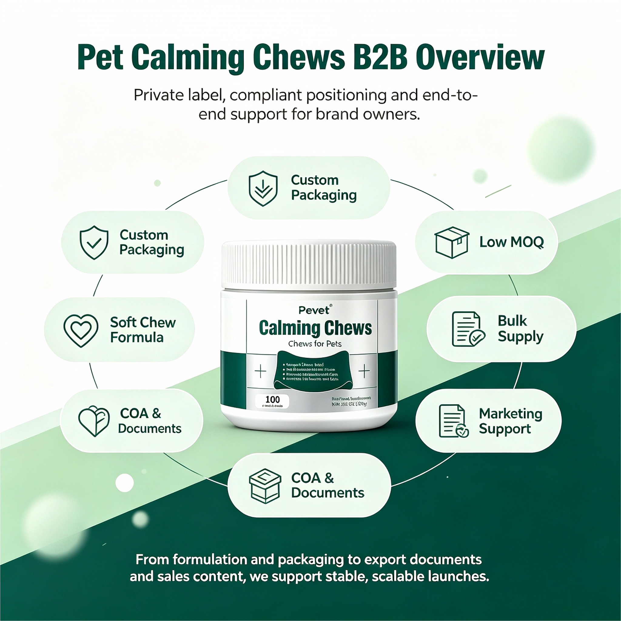 Pevet Calming Soft Chews for Cats & Dogs - Natural Ashwagandha, Inulin, Theanine, Chamomile, Eases Fireworks Stress & Noise,Pevet Calming Soft Chews for Cats & Dogs - Natural Ashwagandha, Inulin, Theanine, Chamomile, Eases Fireworks Stress & Noise,Pevet