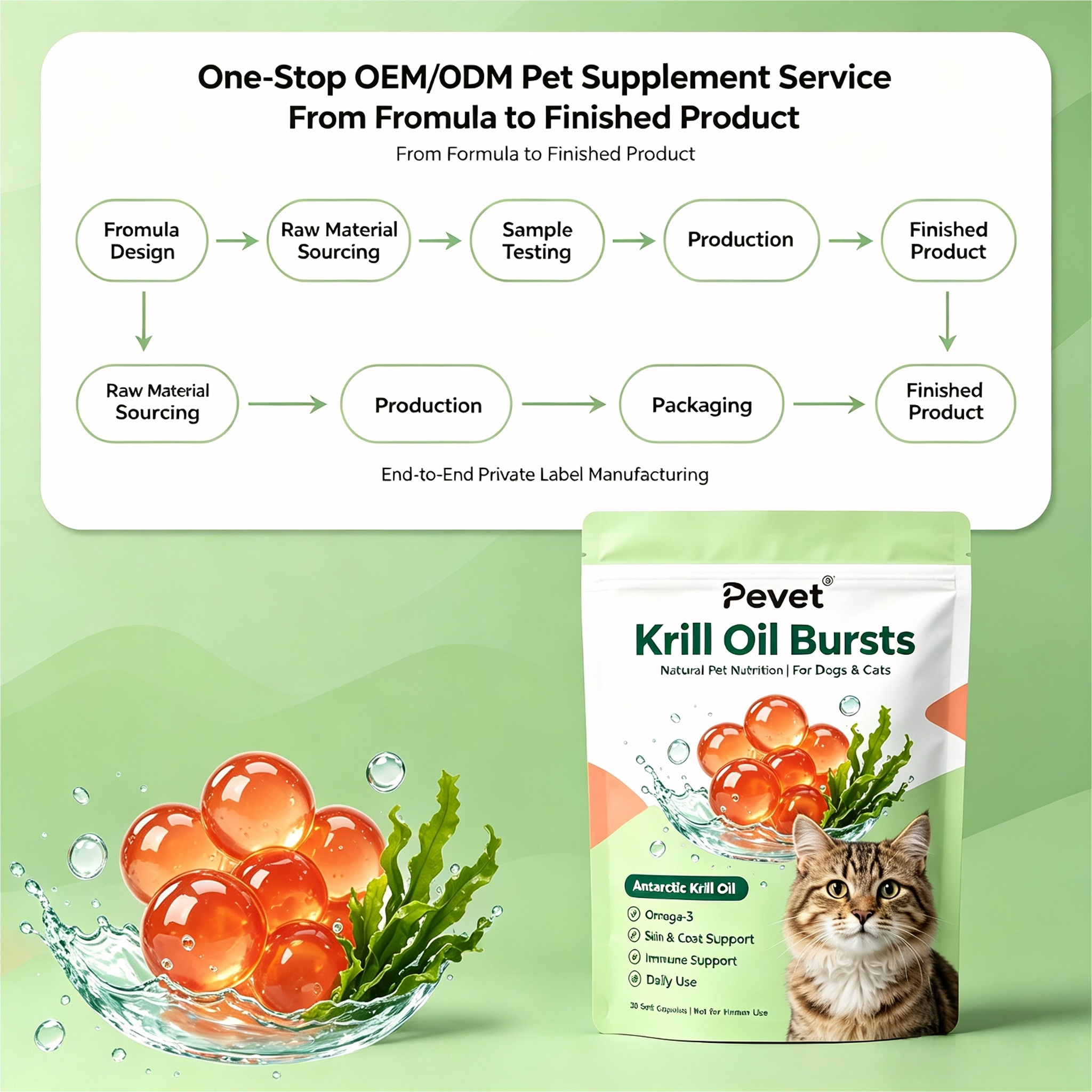 Pevet Custom Krill Oil Liquid-Filled Burst Beads Sachet OEM ODM Private Label Dietary Supplement Factory,Pevet Custom Krill Oil Liquid-Filled Burst Beads Sachet OEM ODM Private Label Dietary Supplement Factory,Pevet