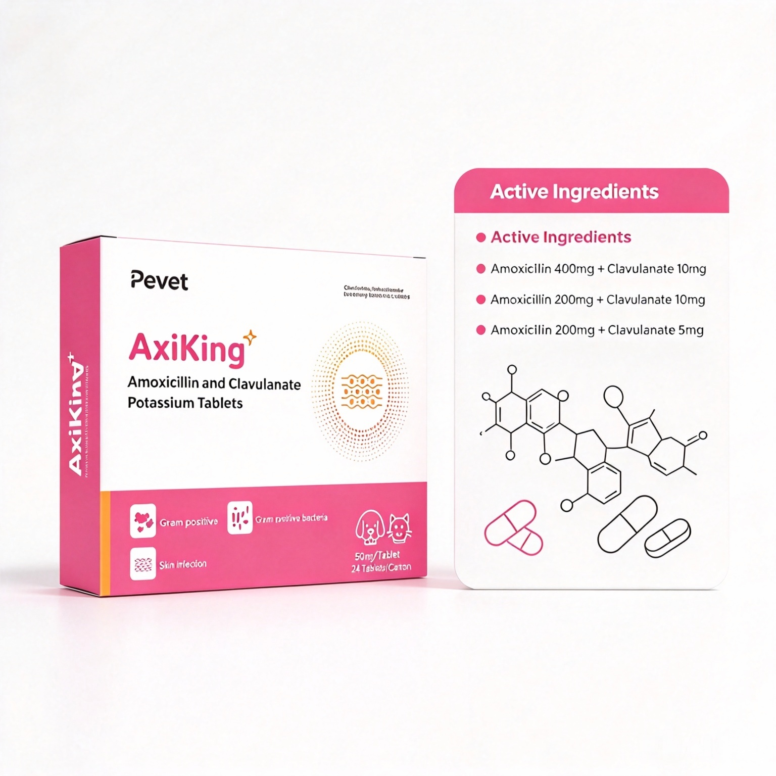 Advanced Veterinary Medicine for Broad-Spectrum Bacterial Infections with Amoxicillin and Clavulanate Potassium,Advanced Veterinary Medicine for Broad-Spectrum Bacterial Infections with Amoxicillin and Clavulanate Potassium,Pevet