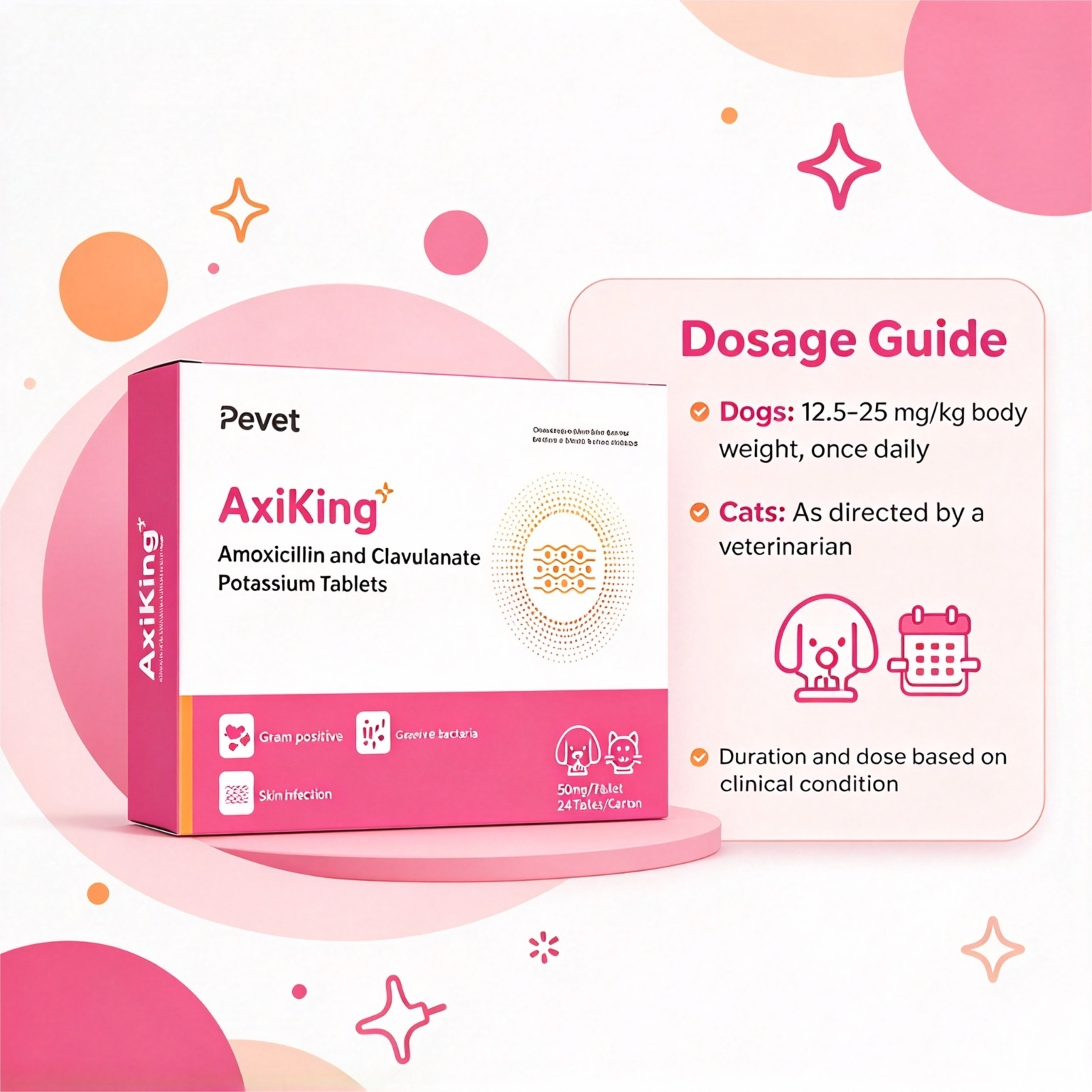 Advanced Veterinary Medicine for Broad-Spectrum Bacterial Infections with Amoxicillin and Clavulanate Potassium,Advanced Veterinary Medicine for Broad-Spectrum Bacterial Infections with Amoxicillin and Clavulanate Potassium,Pevet