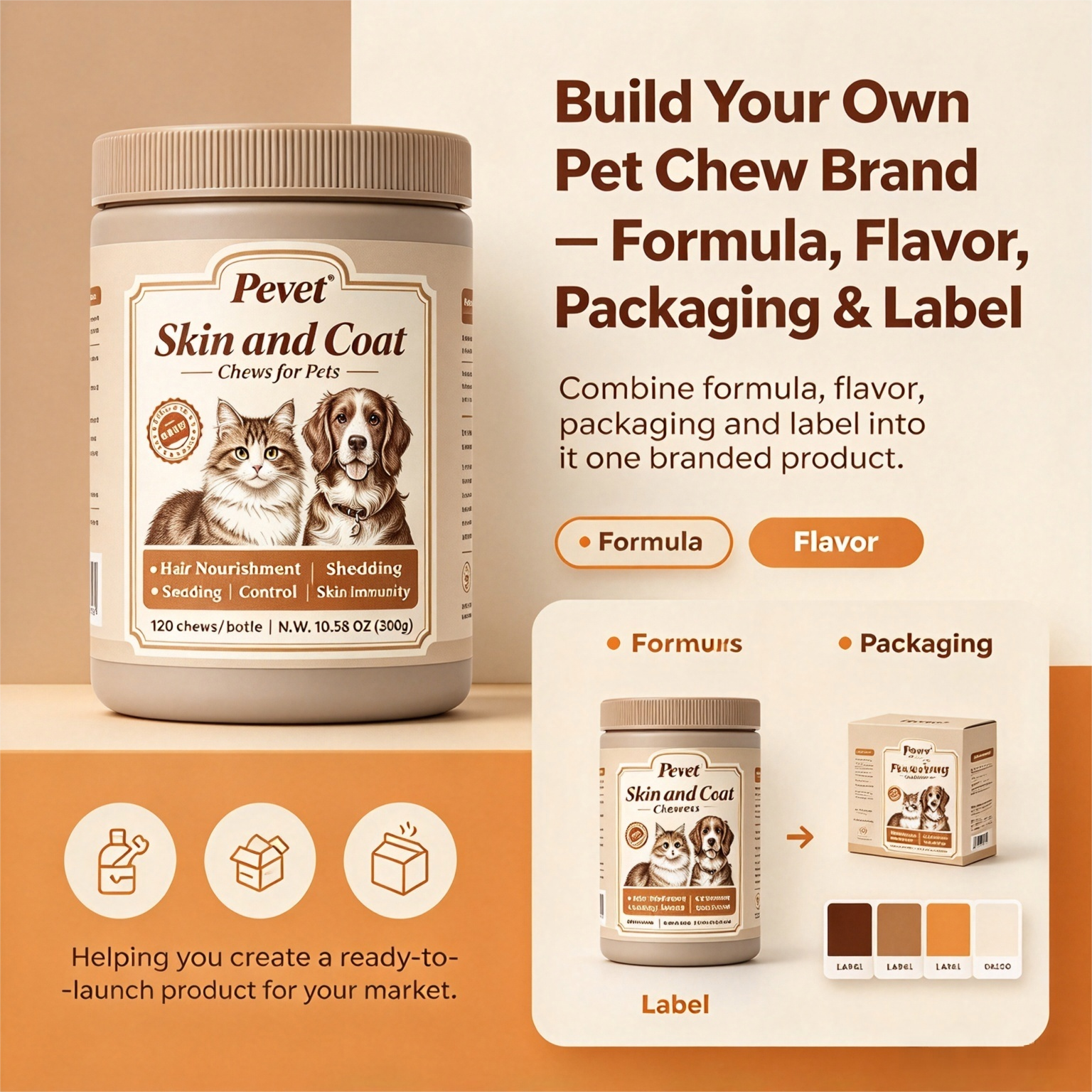 Pevet Private Label Skin and Coat Soft Chews OEM ODM Pet Supplement Manufacturer Custom Formula Omega 3 Biotin Dog Chews,Pevet Private Label Skin and Coat Soft Chews OEM ODM Pet Supplement Manufacturer Custom Formula Omega 3 Biotin Dog Chews,Pevet