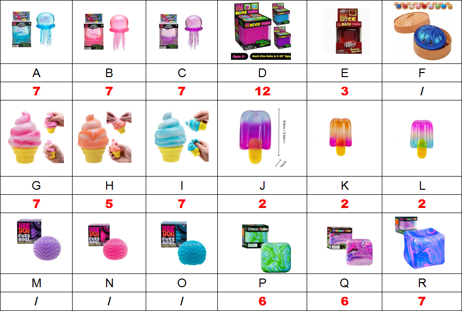 Dumpling Squishy Mystery Box Colorful Soft Squeeze Decompression Dumpling Squishy Toys with Steamer