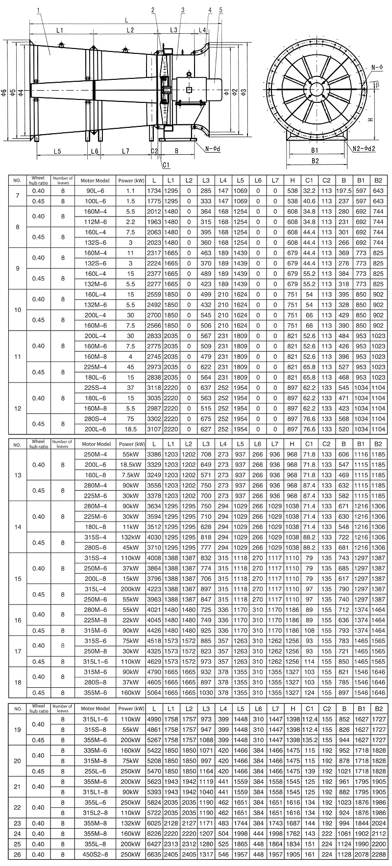Product Dimensions