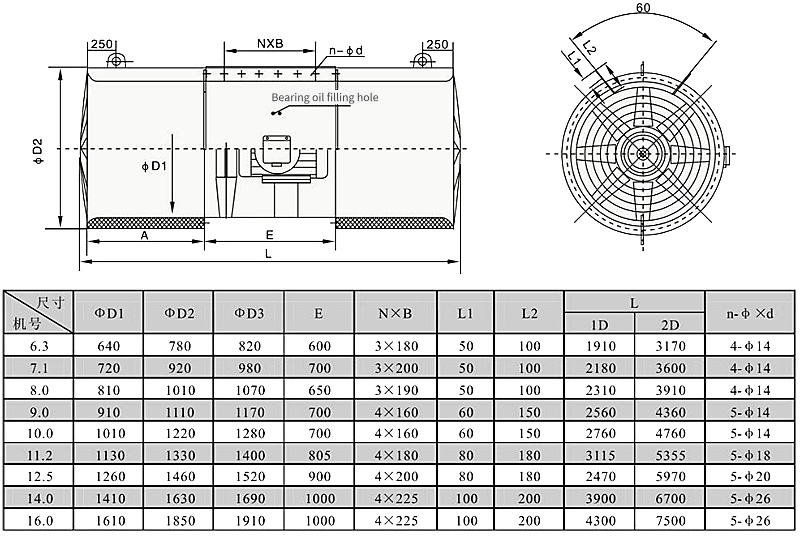 SDS Series Tunnel Jet Fan Dimensions