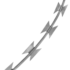 Razor Barbed Wire