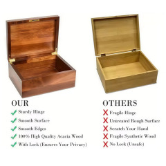 FADELI Wood Cigar Box Cigar Storage Cases Humidor Wooden Cigar Boxes Cigarette Case with Hinged Wholesale