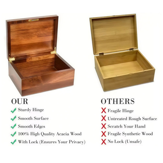 FADELI Wood Cigar Box Cigar Storage Cases Humidor Wooden Cigar Boxes Cigarette Case with Hinged Wholesale