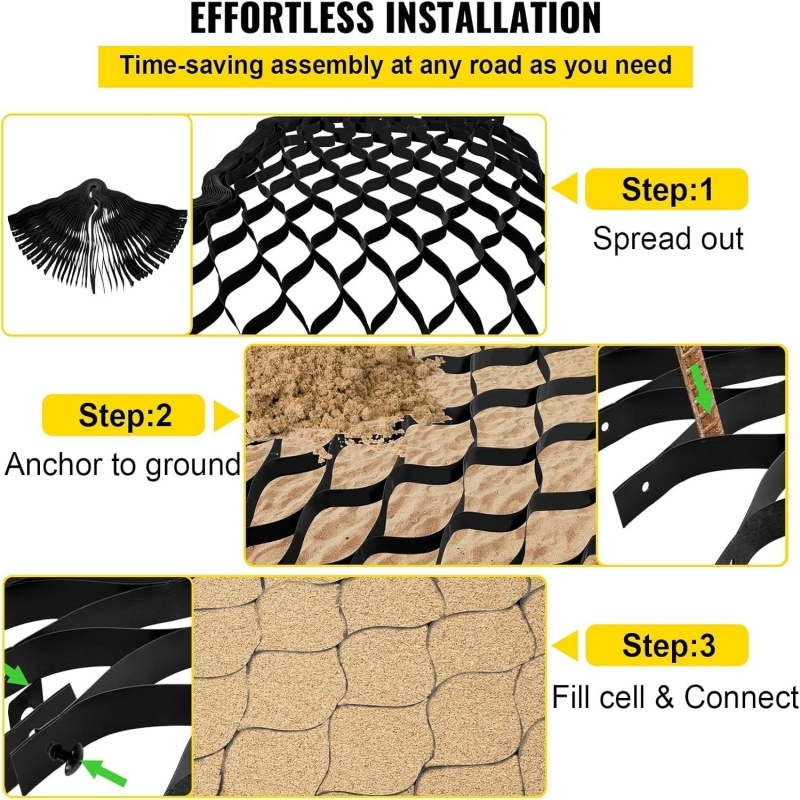 Ground Grid Geogrid