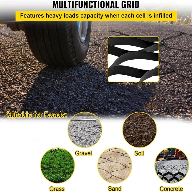 Ground Grid Geogrid