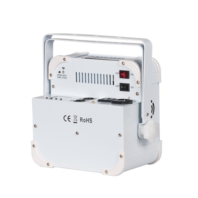 12x18w Battery Par