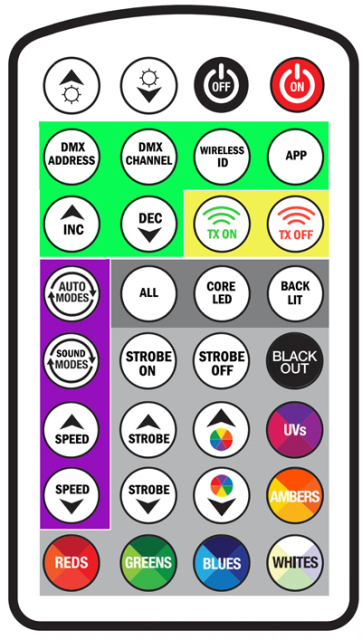 Wireless Battery Wash Bar