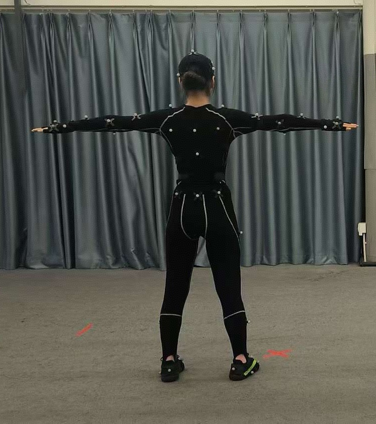 MOCAP wear suits