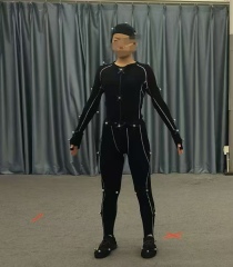 MOCAP wear suits